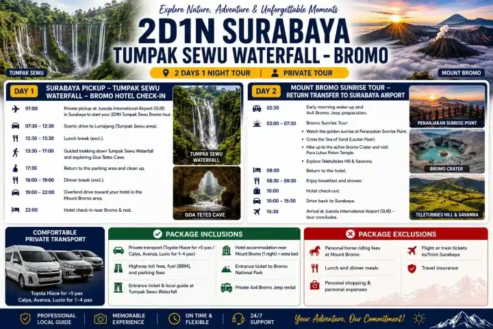 2D1N Tumpak sewu Bromo Tour