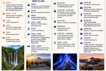 4D3N Bromo Ijen Tumpak Sewu