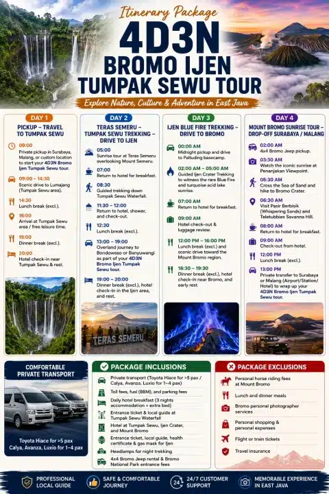 4D3N Bromo Ijen-Tumpak Sewu Tour