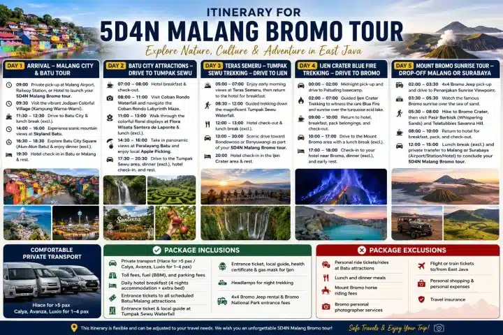 5D4N Malang Bromo Tour